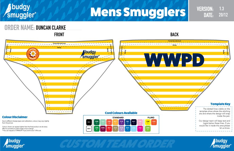 Men's Budgy Smugglers Design